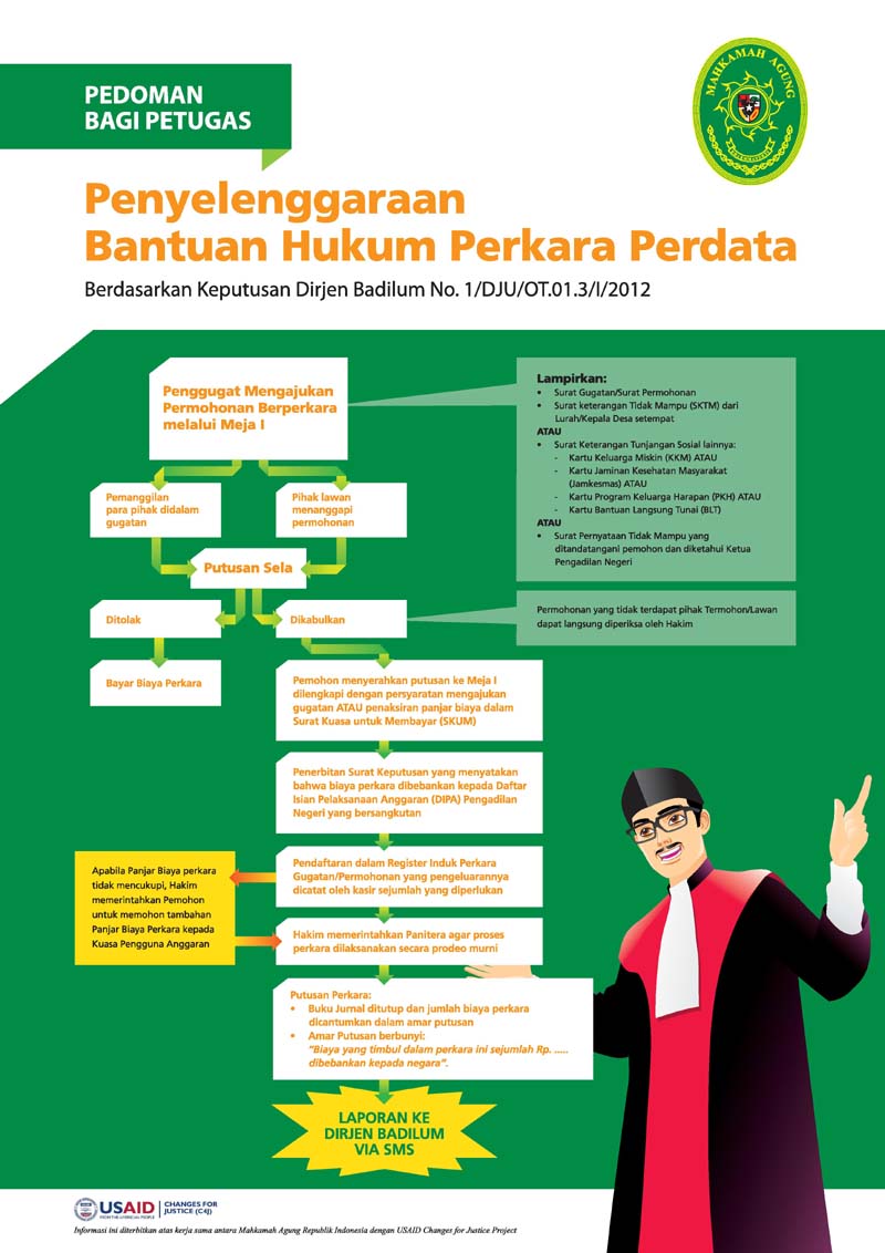 posbakum02