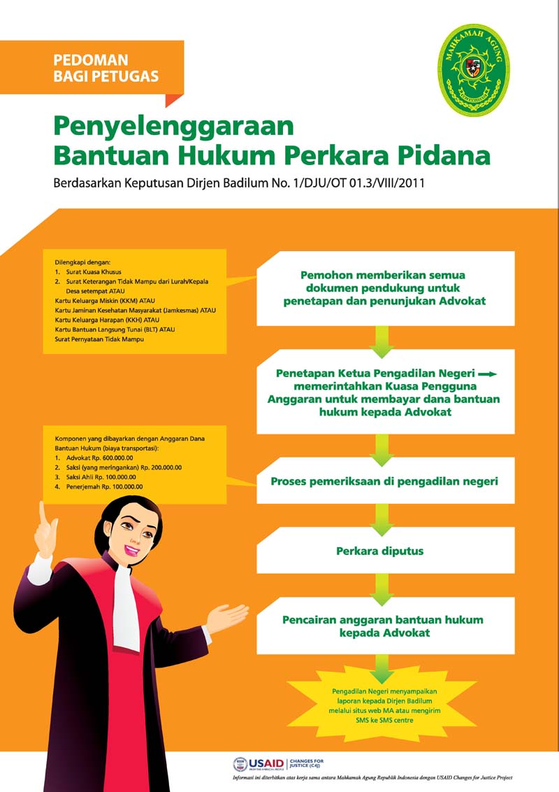 posbakum03